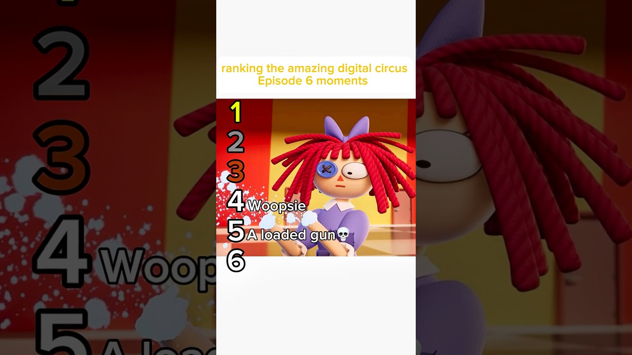 Top Moments from TADC Episode 6 🎪