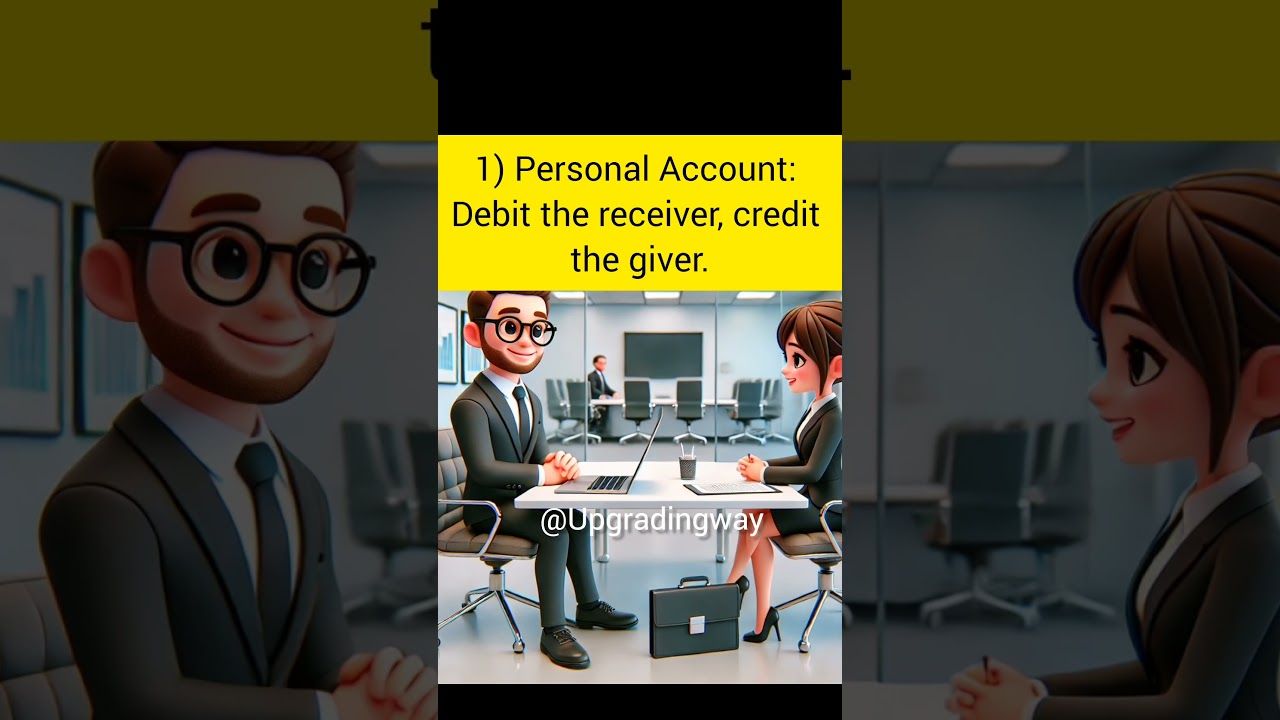 Golden Rules of Accounting Explained: Your Key to Success π