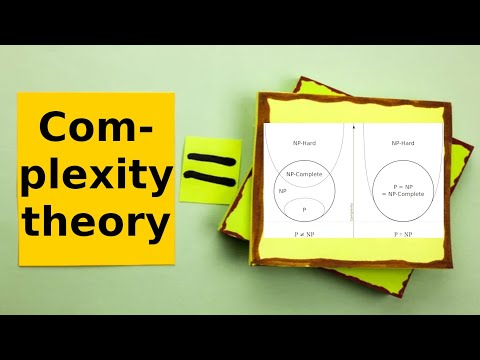 What is...complexity theory?