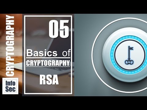 Cryptography 101: Understanding RSA in Bengali