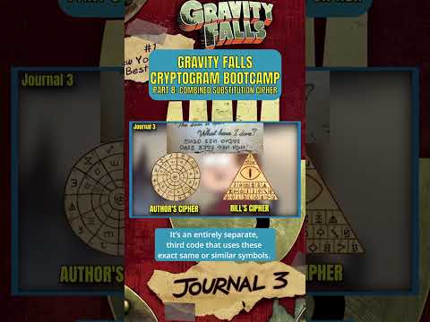 Gravity Falls Cryptogram Bootcamp Part 8: Combined Substitution Cipher