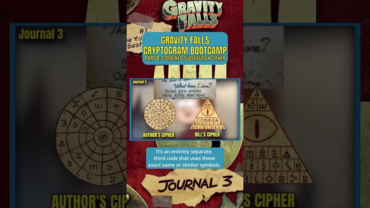 Unlock the Secrets of Gravity Falls: Cryptogram Bootcamp Part 8 🔍