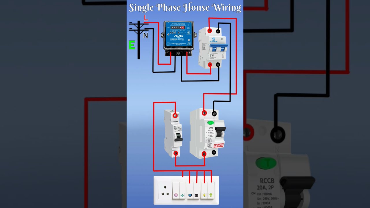 Single Phase House Wiring Diagram 🏠