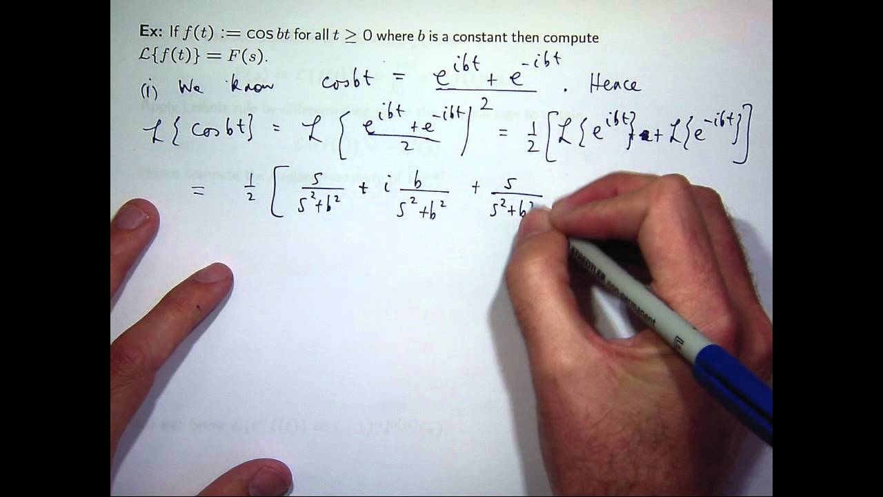 Laplace Transforms: Basic Introduction π