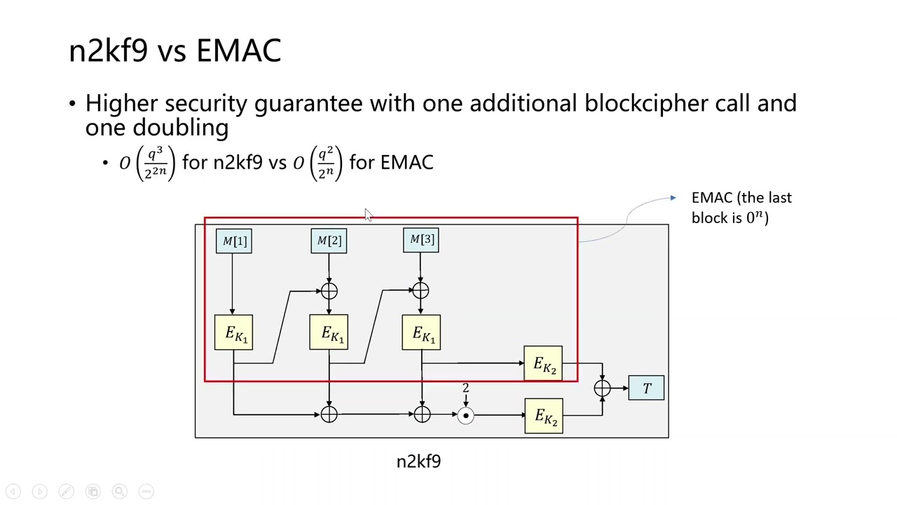 Enhanced 3kf9 Variants Achieving Beyond-Birthday-Bound Security 🔐