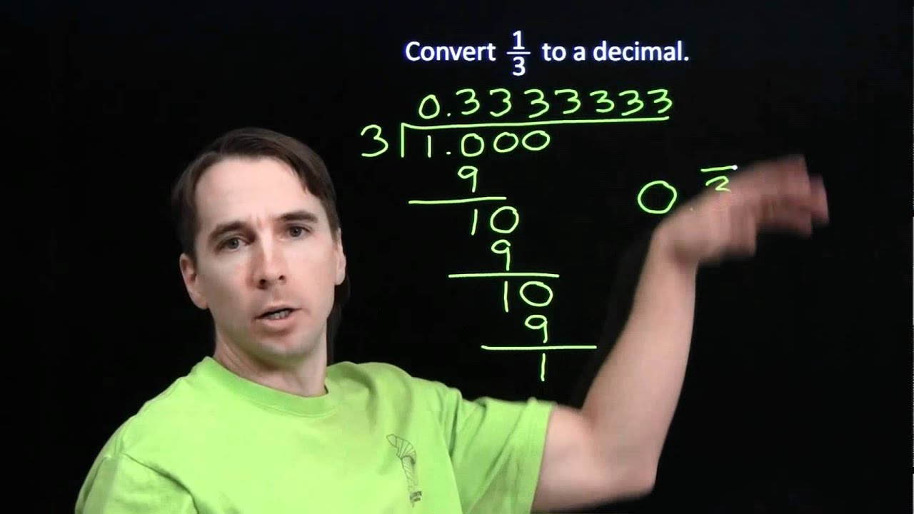 Master the Art of Converting Fractions to Repeating Decimals 🧮 | AoPS Part 1