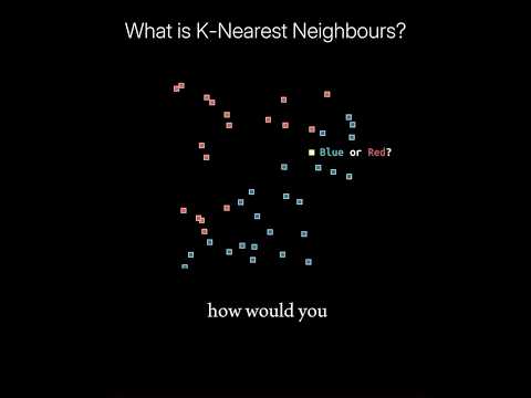 What is K-Nearest Neighbours?