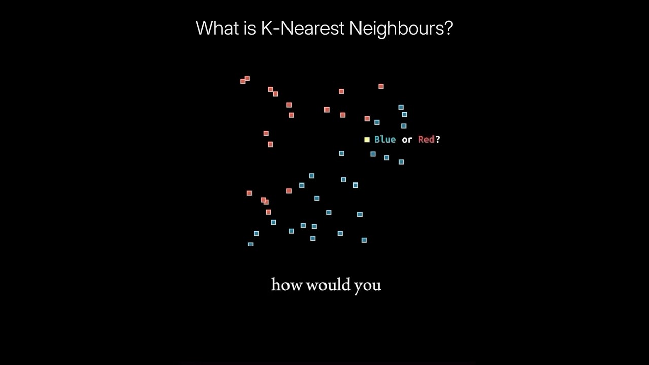 Understanding K-Nearest Neighbours (KNN): A Simple Guide to a Powerful Machine Learning Algorithm 🤖