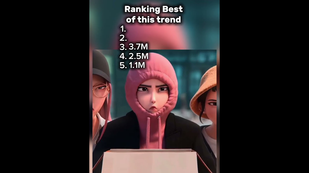 Top Picks of the Trend 📈