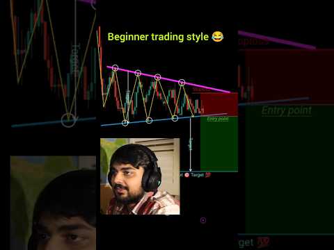 😂😂 price action for beginners perfect entry in trading #shorts #forex #crypto #patterns