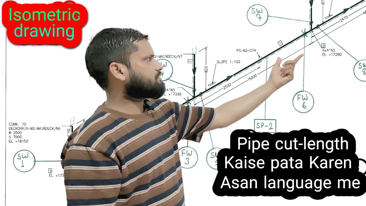 Pipe Fitter & Fabricator Practical Training in Siwan