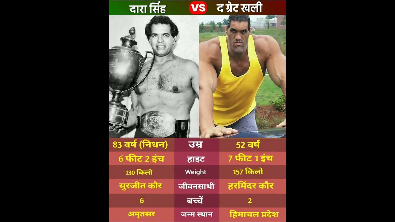 Khali vs Dara Singh: Epic Wrestling Clash 🏆