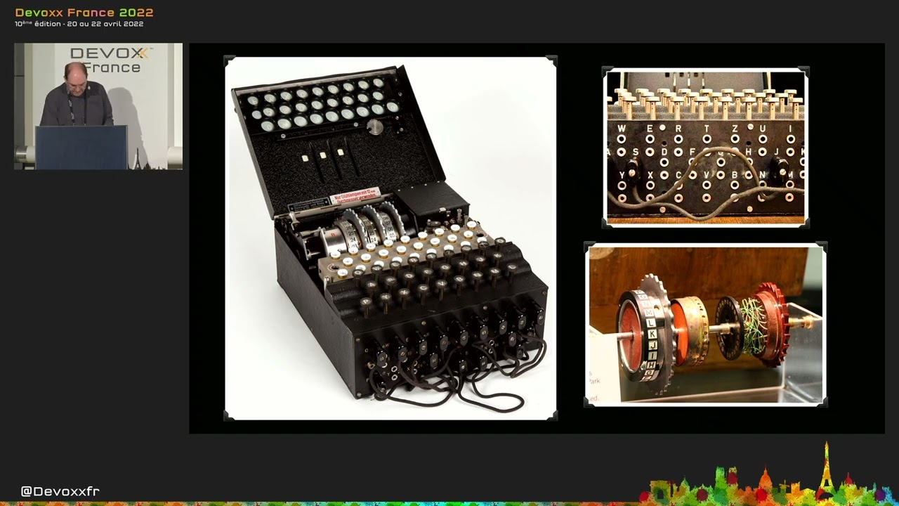Cryptanalyse de la machine Enigma : Secrets d'espionnage et de mathématiques 🕵️‍♂️