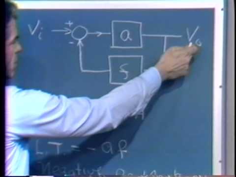 1. Intro to Electronic Feedback Systems π