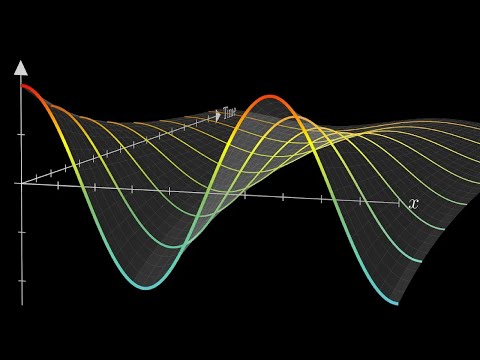 Solving the heat equation | DE3