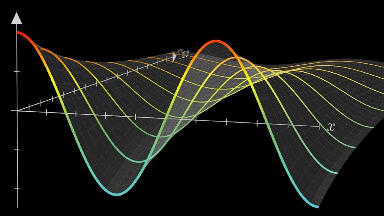 Master the Heat Equation: Boundary Conditions & Fourier Series Explained 🔥