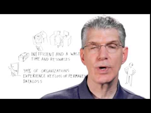 Cryptography and Key Management with SafeNet's Russ Dietz