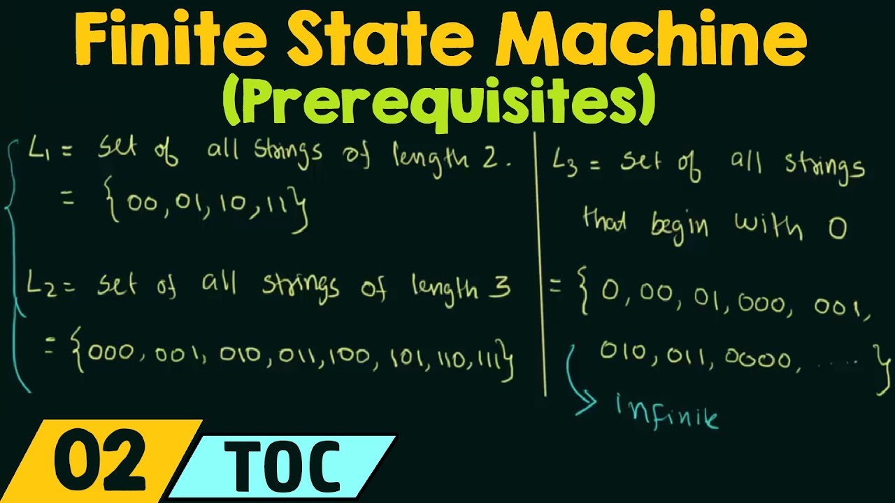 Finite State Machine (Prerequisites)