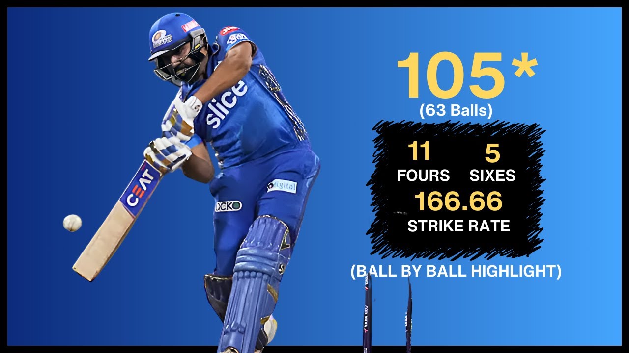 Rohit Sharma's 105* vs CSK | MI vs CSK Highlights