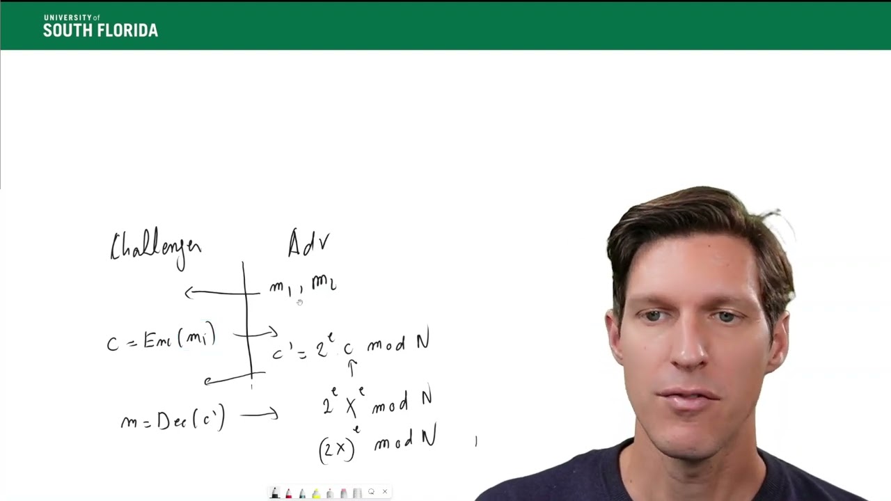 Performing CCA2 Attack on Bad RSA Padding π