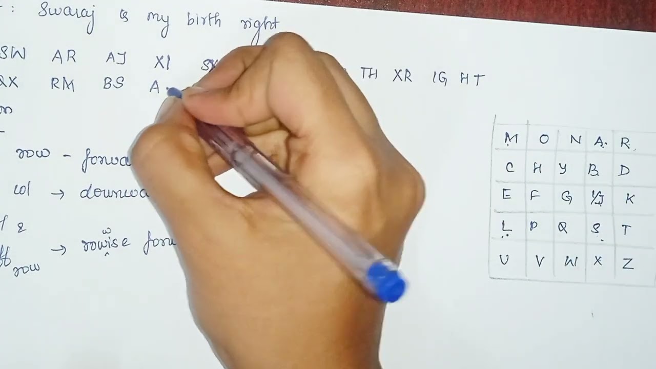 Playfair Cipher Technique in Cryptography at Anna University