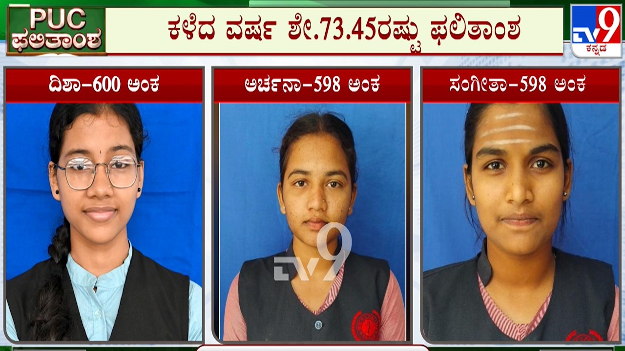 Karnataka 2nd PUC Results 2026 Declared | 86% Pass Rate 🎉