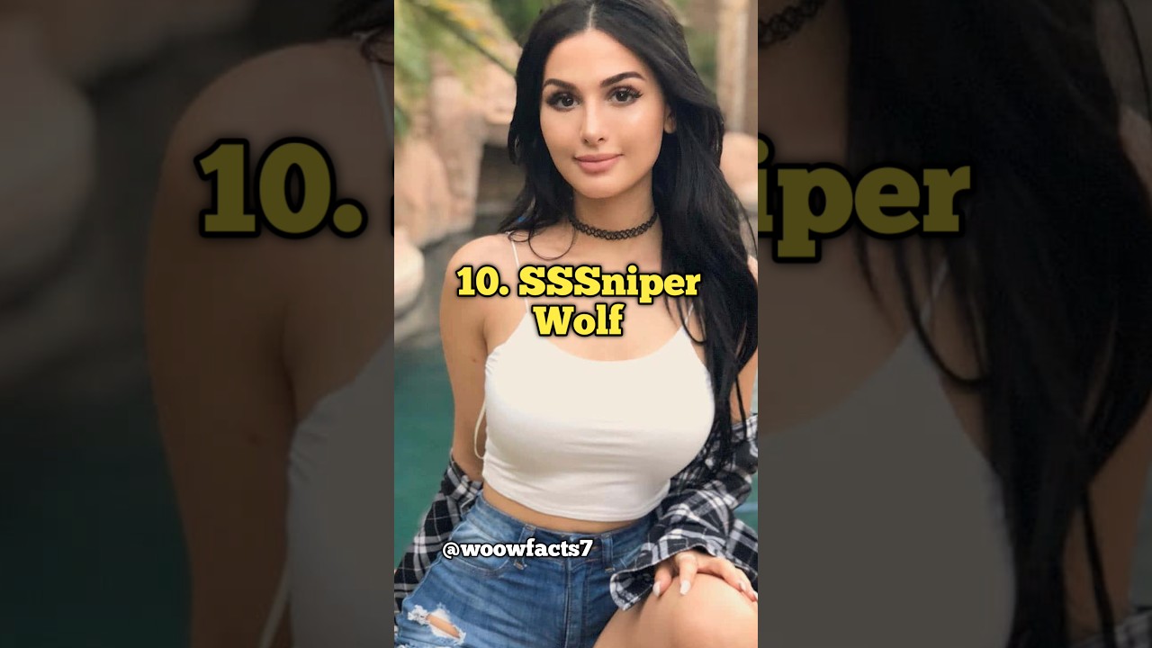 Top 10 Most Popular US YouTubers 🇺🇸