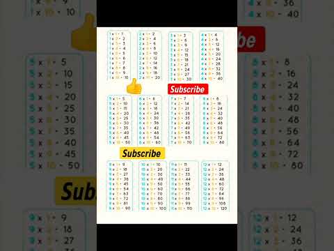 Table 1 to 12 #multiplication #table #math #maths #mathmatics #shorts #ytshorts #viralshorts #viral