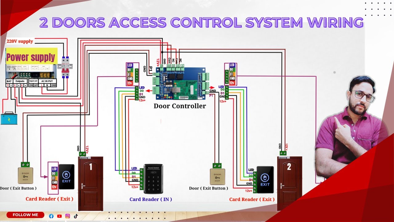 Step-by-Step Guide to Wiring a 2-Door Access Control System