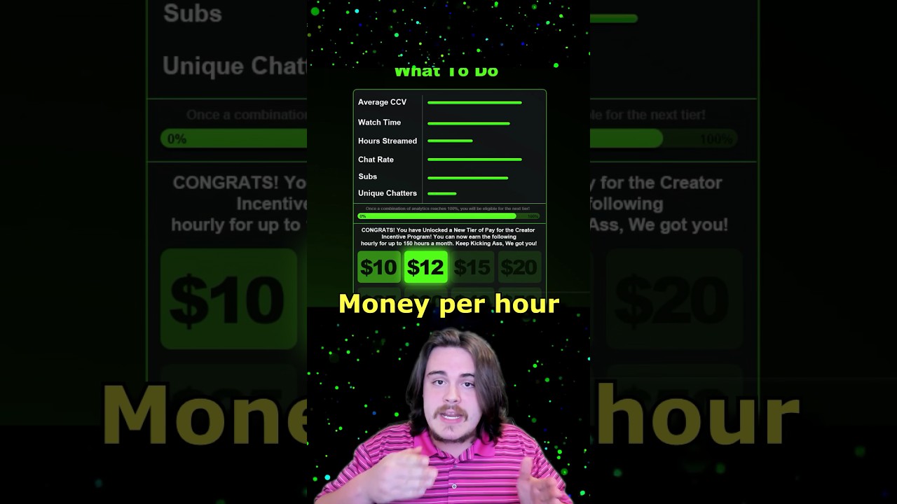 Introducing Kick's New Hourly Pay! πΈ