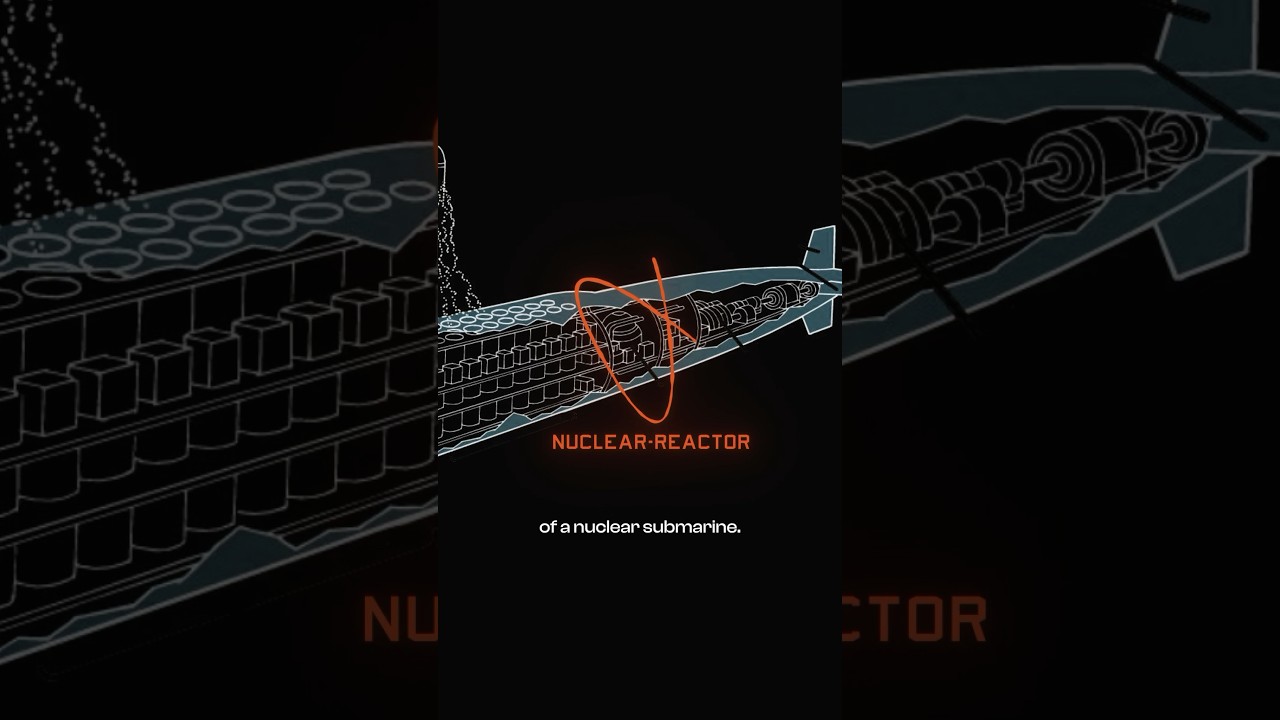 Why Nuclear Submarines are SO POWERFUL