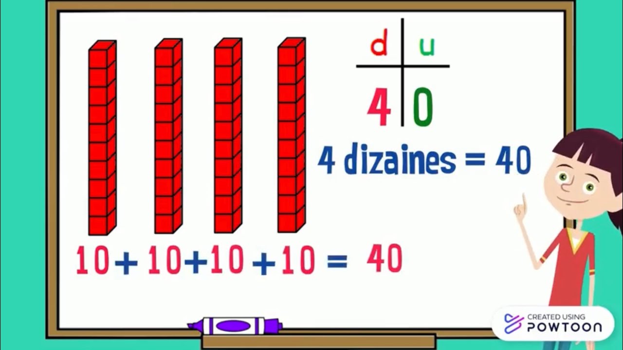 Comprendre les dizaines de 10 à 40