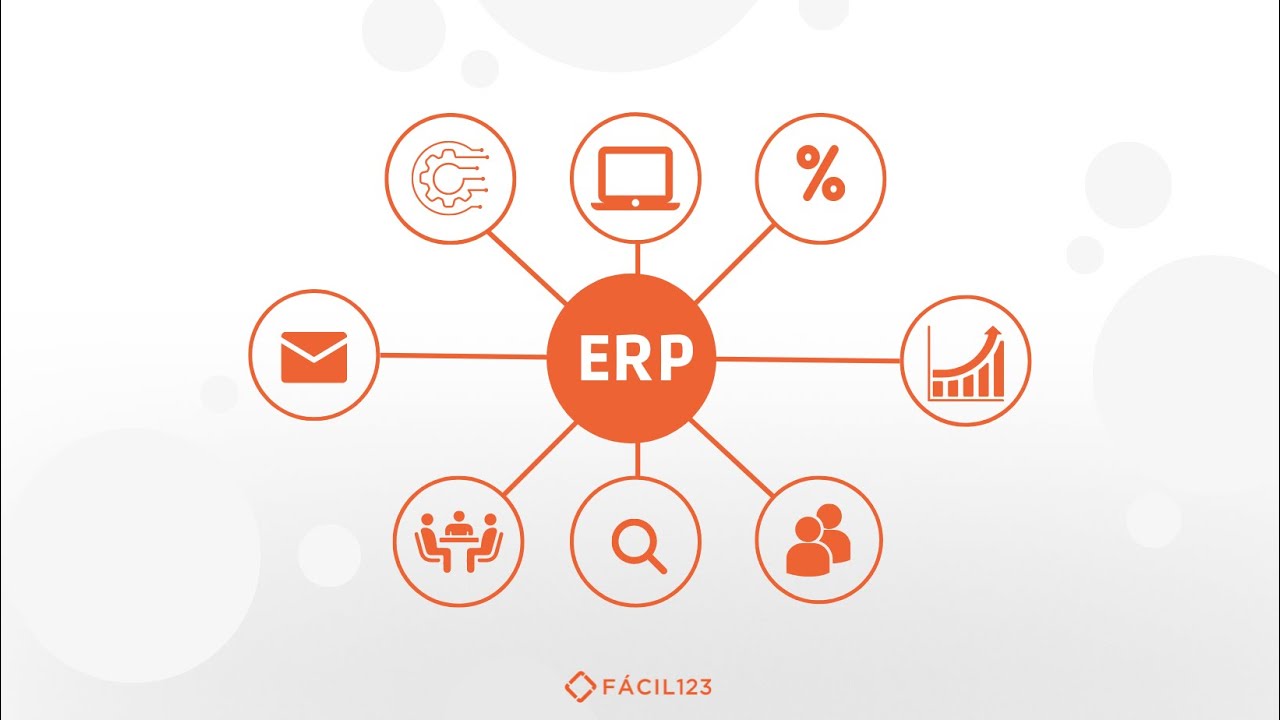 Importância do ERP para Indústrias 🚀