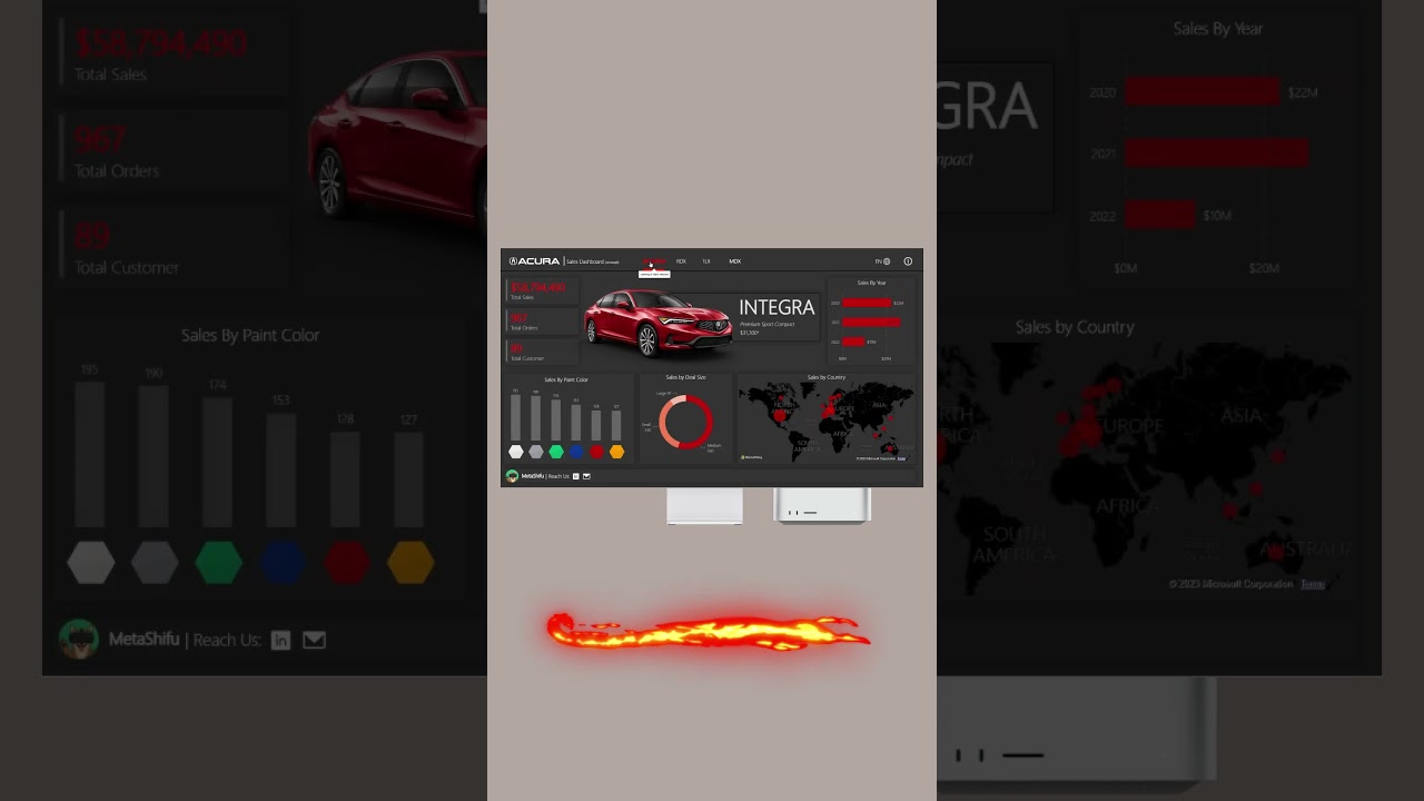 Free Power BI Car Sales Dashboard 📊 | Track Acura Models & More