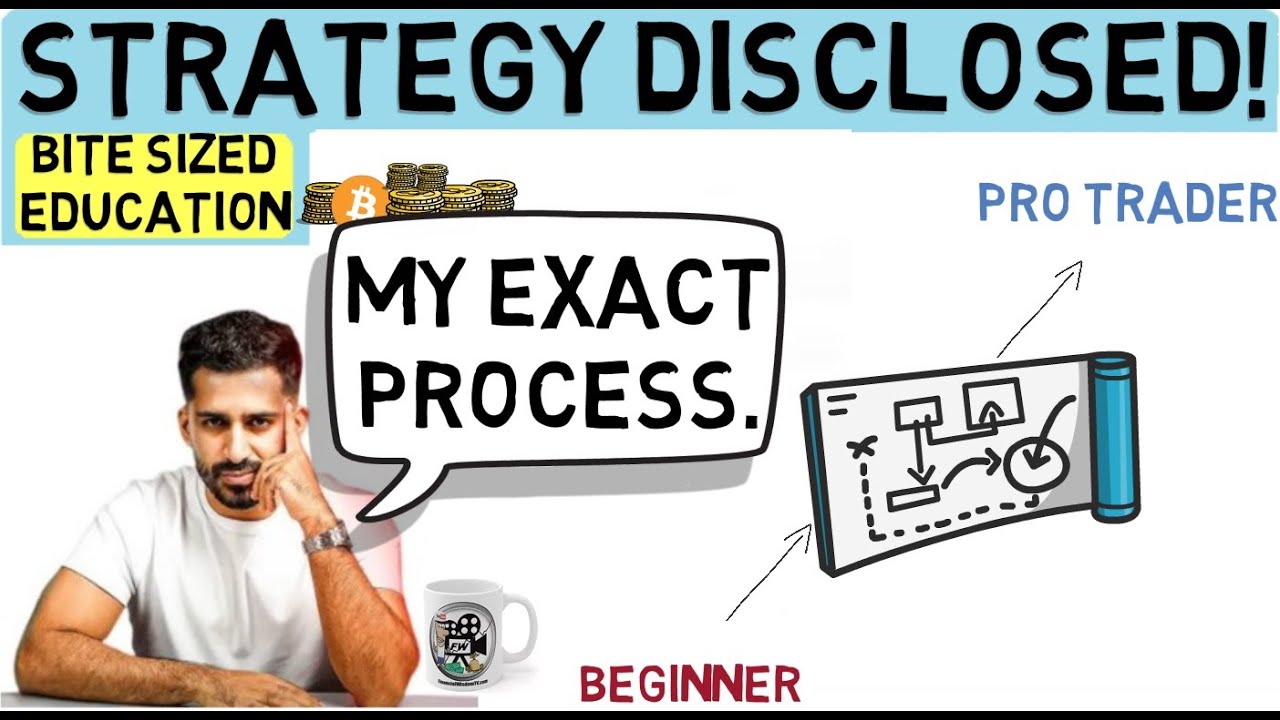 Umar Ashraf’s Full Trading Strategy Revealed 📈