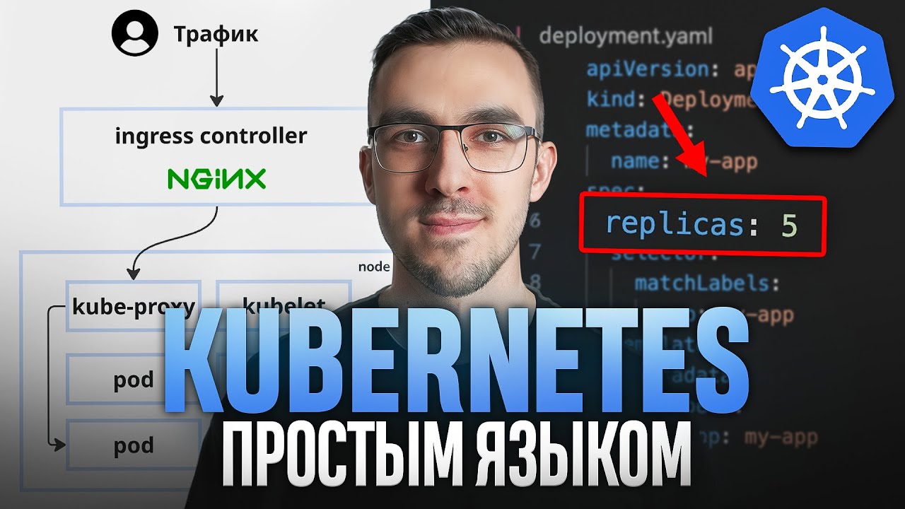 Kubernetes для начинающих: простое объяснение и пример