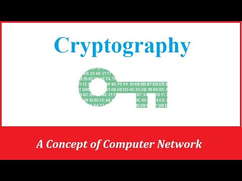 Basics of Cryptography Definition easy and best way tutorial Lecture Notes