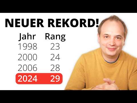 Mathe-News: 🚨 Elliptische Kurve mit Rang ≥ 29 gefunden!