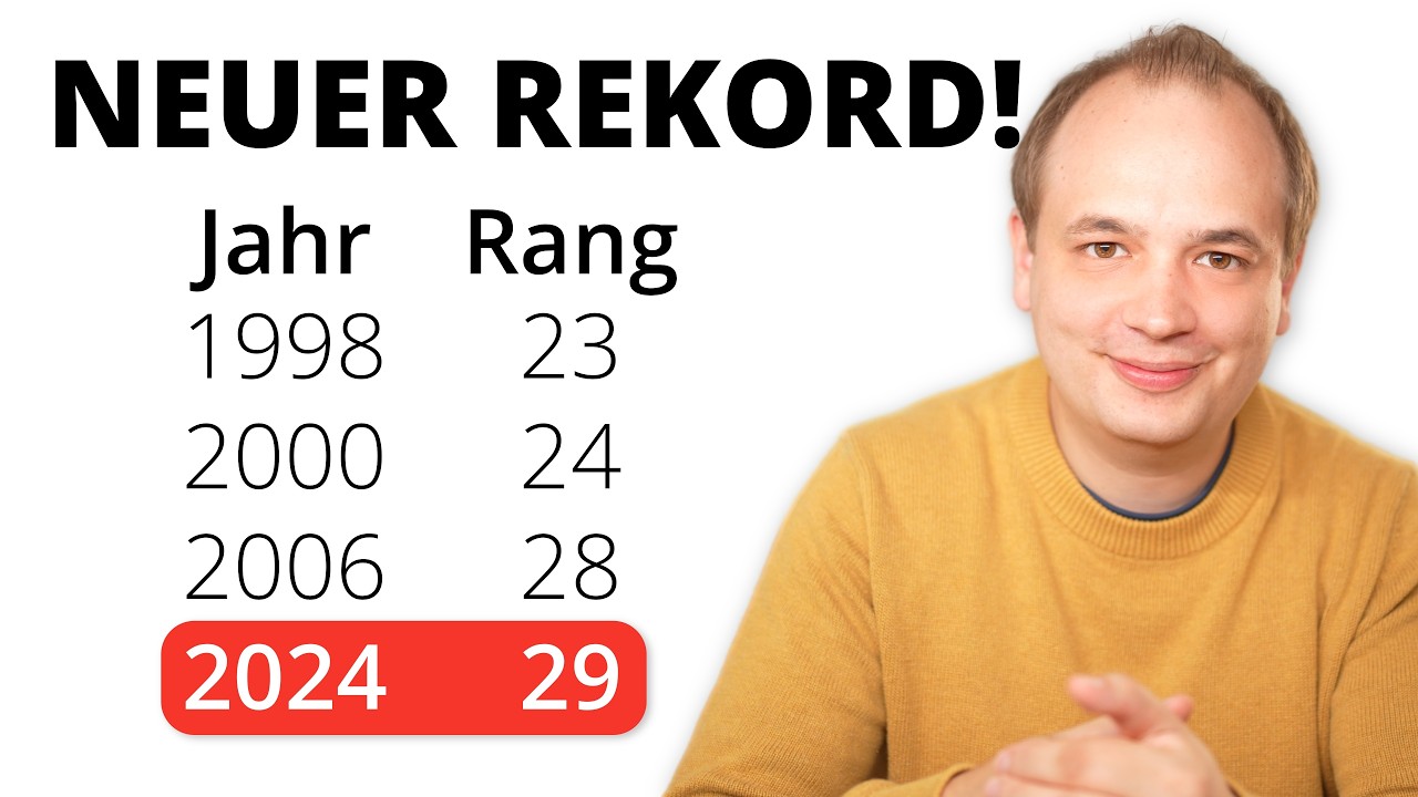 Mathe-News: Neue elliptische Kurve mit Rang ≥ 29 entdeckt! 🔍