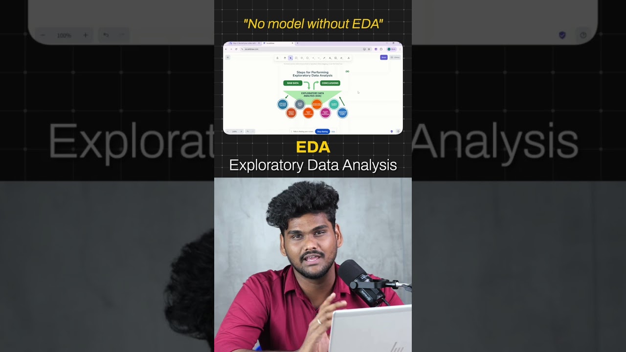Mastering Exploratory Data Analysis (EDA) for Better Machine Learning Models 📊
