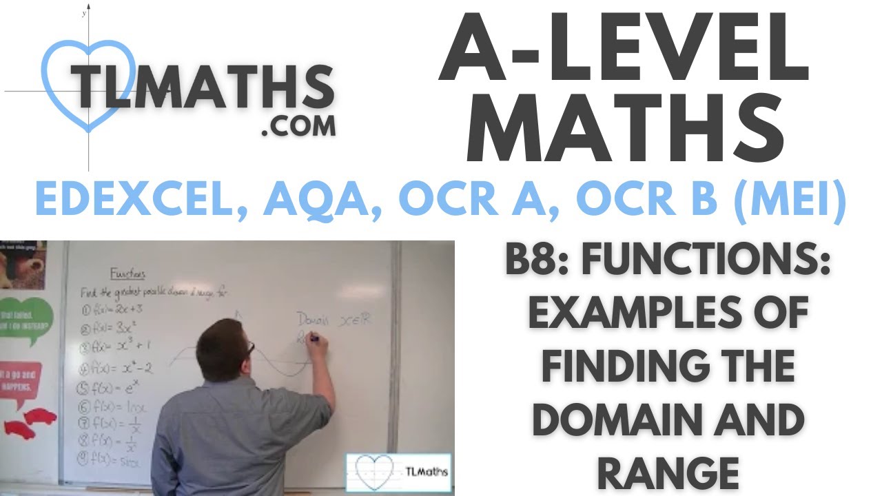 A-Level Maths: Understanding Functions - Domain and Range Examples