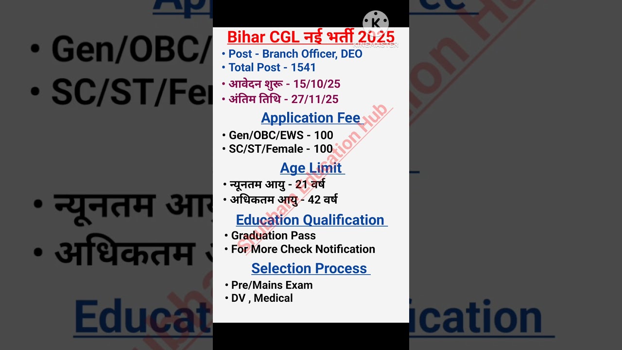 Bihar SSC CGL 2025 Form & Vacancy Details 📝