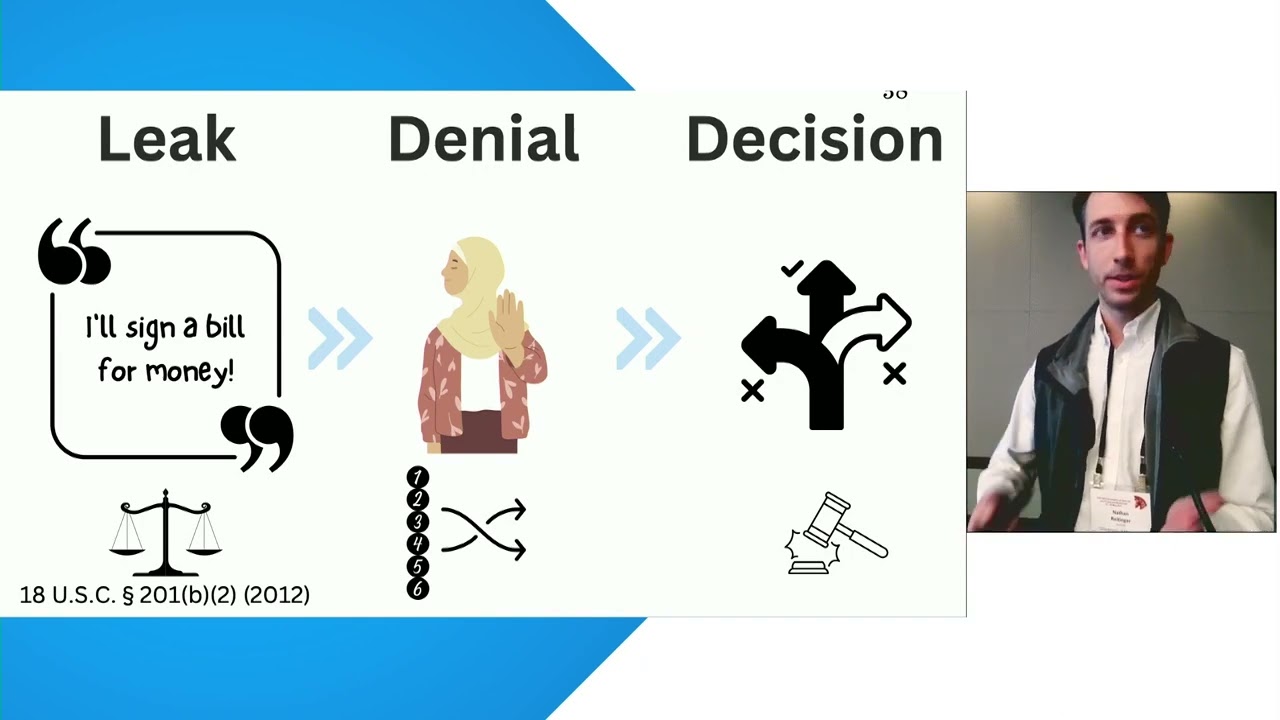 Evaluating the Sufficiency of Cryptographic Deniability: Non-Expert Perspectives on Secure Messaging