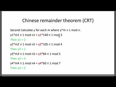 3 - Introduction to Cryptography | Chinese Remainder Theorem (CRT) [Arabic]