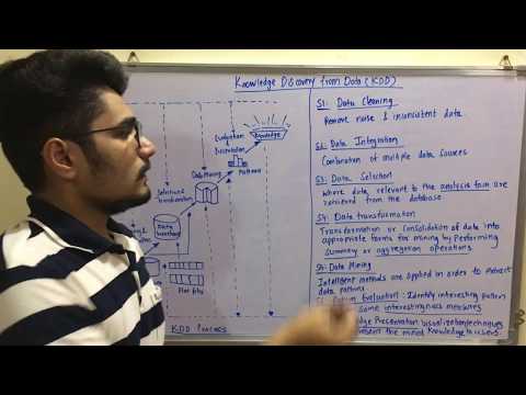 Data Mining & Business Intelligence | Tutorial #1 | The KDD Process