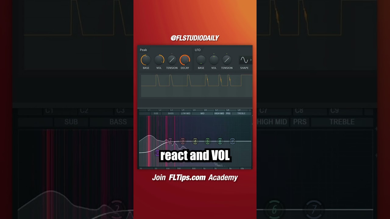 Mix Kick & 808 Like a Pro in FL Studio πΆ