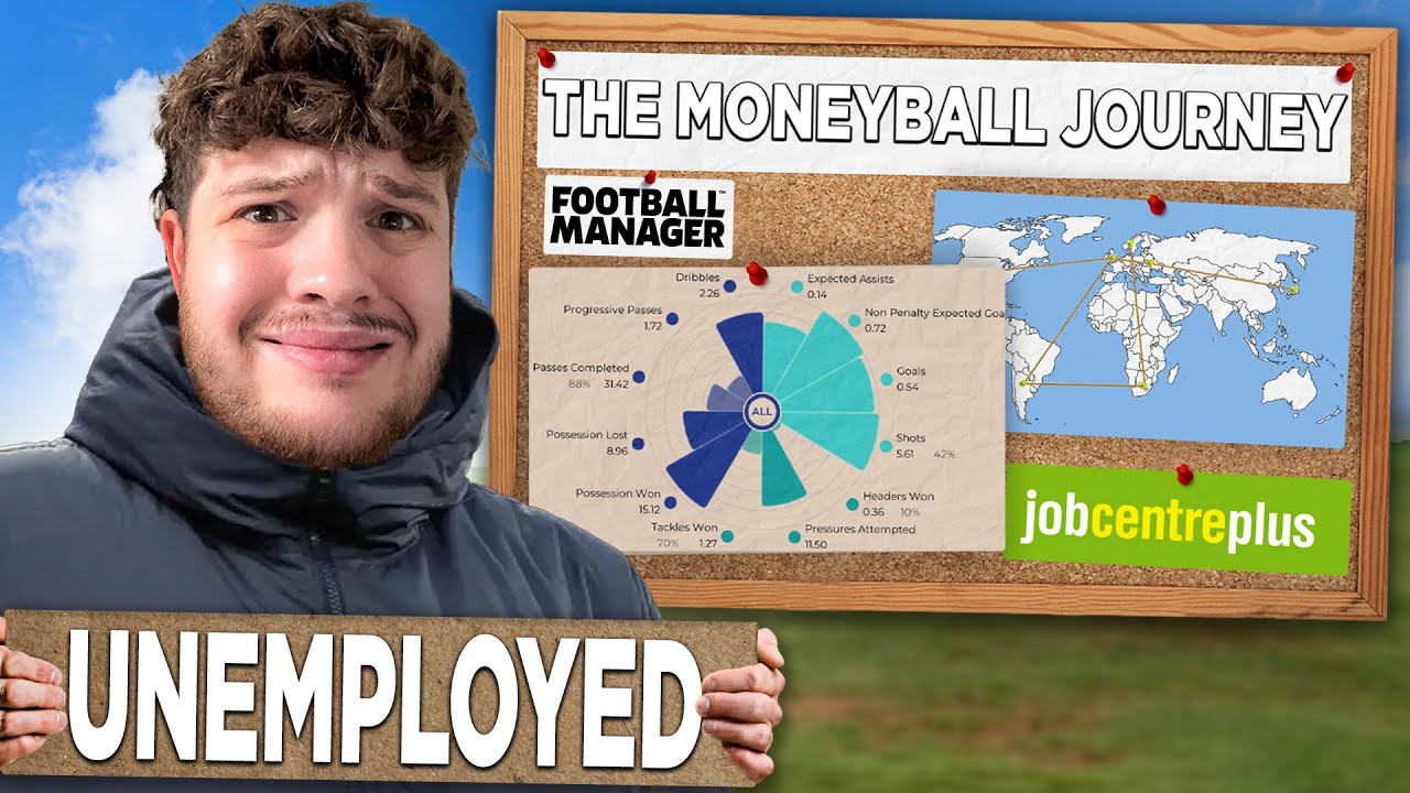 The Toughest Journeyman Challenge in FM ⚽