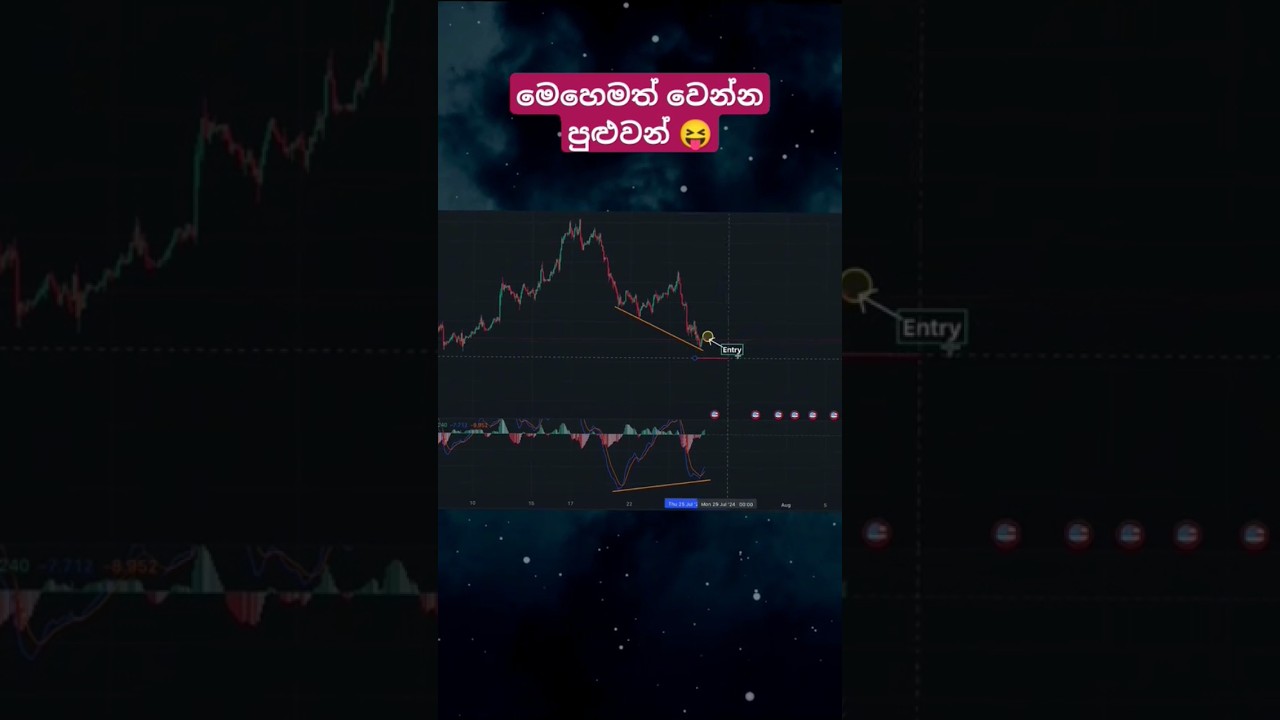 Crypto Market Bullish Divergence Explained: Boost Your Trading Strategy 📈