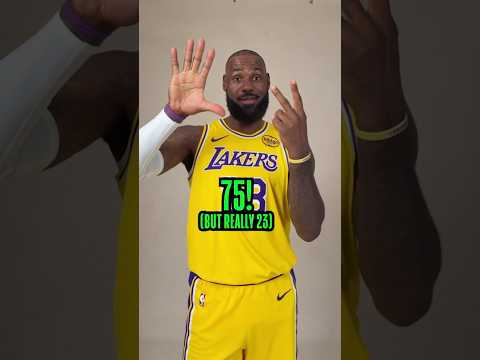 Number of Seasons Played in the NBA