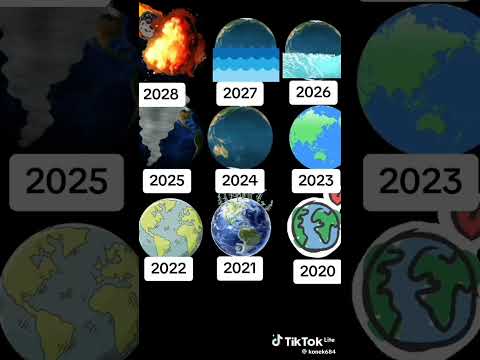 2020,2021,2022,2023,2024,2024,2025,2026,2027 y 2028